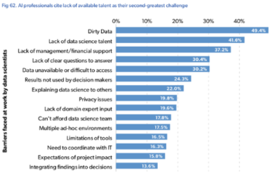風投機構(gòu)警示 40%的‘人工智能創(chuàng)企’缺乏真正AI技術(shù)，依賴數(shù)據(jù)處理服務