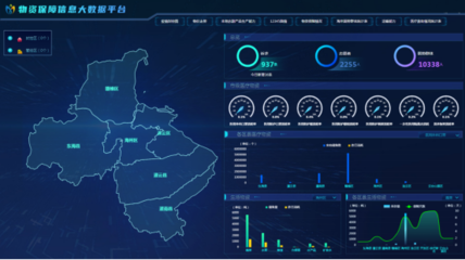 連云港運用大數(shù)據(jù)賦能疫情防控，提升數(shù)據(jù)處理與服務(wù)效能