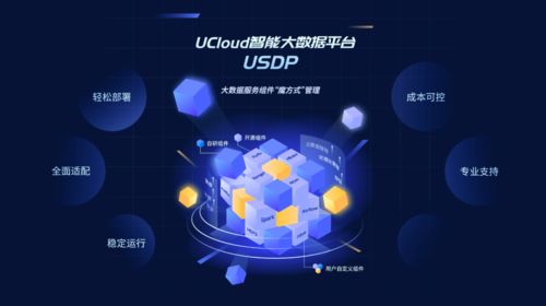 UCloud優刻得入選中國信通院首批開源供應商名錄，助力數據處理服務創新